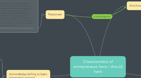 Mind Map: Characteristics of entrepreneurs have / should have