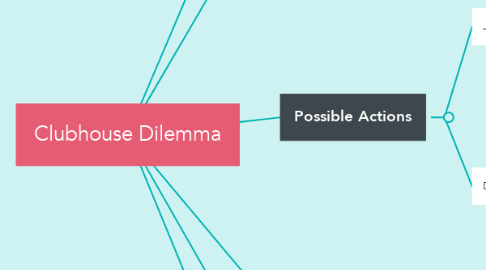 Mind Map: Clubhouse Dilemma