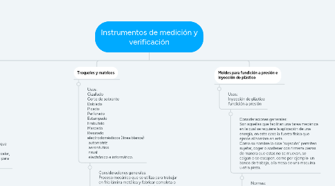 Mind Map: Instrumentos de medición y verificación