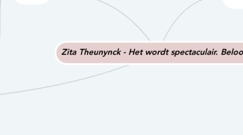Mind Map: Zita Theunynck - Het wordt spectaculair. Beloofd.