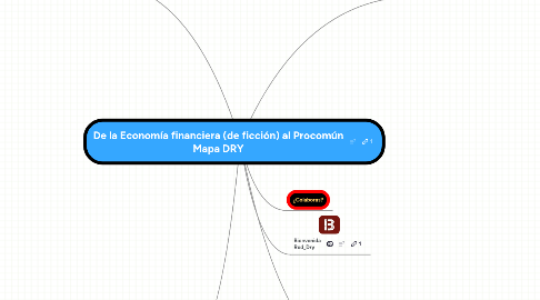 Mind Map: De la Economía financiera (de ficción) al Procomún Mapa DRY