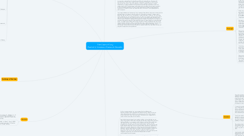 Mind Map: The Case of Cory Rachel A, Vincenzo, Marisa, & Marcello