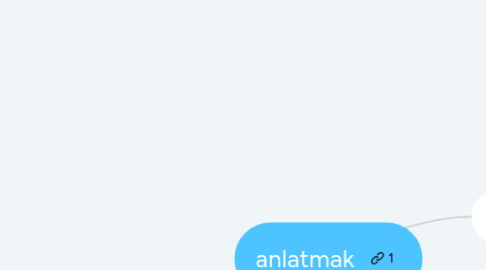 Mind Map: anlatmak