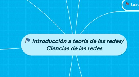 Mind Map: Introducción a teoría de las redes/ Ciencias de las redes