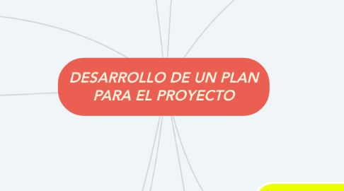 Mind Map: DESARROLLO DE UN PLAN PARA EL PROYECTO