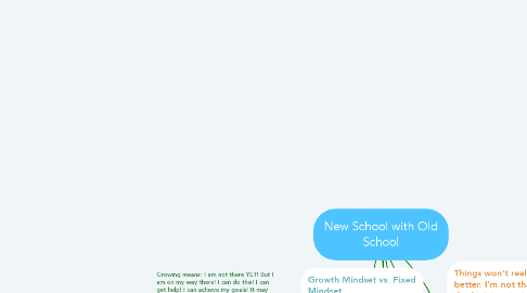 Mind Map: New School with Old School