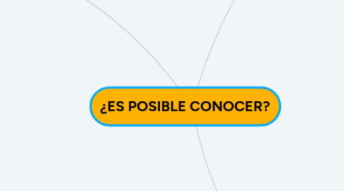 Mind Map: ¿ES POSIBLE CONOCER?