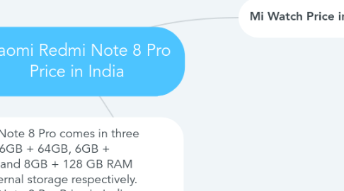 Mind Map: Xiaomi Redmi Note 8 Pro Price in India