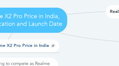 Mind Map: Realme X2 Pro Price in India, Specification and Launch Date