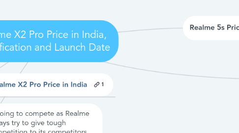 Mind Map: Realme X2 Pro Price in India, Specification and Launch Date