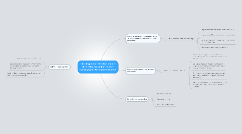 Mind Map: Strategies for effective online discussion for online course: International Enrollment Training