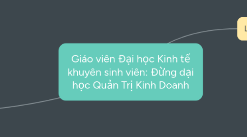 Mind Map: Giáo viên Đại học Kinh tế khuyên sinh viên: Đừng dại học Quản Trị Kinh Doanh