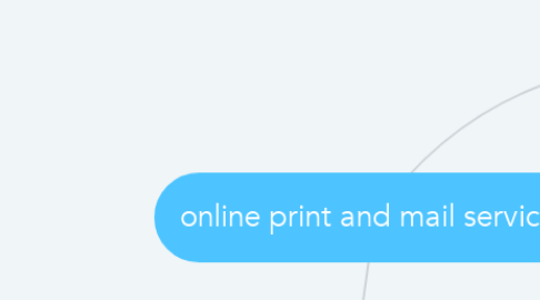 Mind Map: online print and mail services