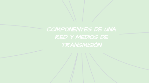 Mind Map: COMPONENTES DE UNA RED Y MEDIOS DE TRANSMISIÓN