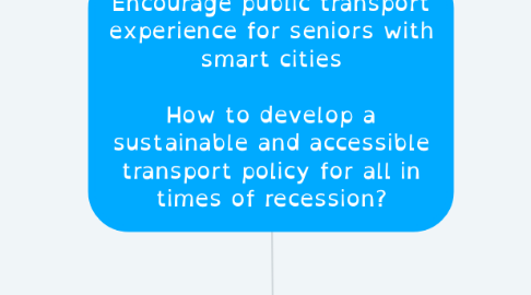 Mind Map: Encourage public transport experience for seniors with smart cities  How to develop a sustainable and accessible transport policy for all in times of recession?
