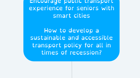 Mind Map: Encourage public transport experience for seniors with smart cities How to develop a sustainable and accessible transport policy for all in times of recession?
