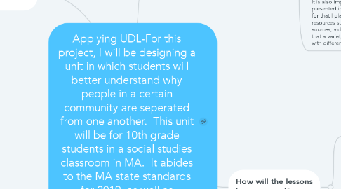 Mind Map: Applying UDL-For this project, I will be designing a unit in which students will better understand why people in a certain community are seperated from one another.  This unit will be for 10th grade students in a social studies classroom in MA.  It abides to the MA state standards for 2019, as well as common core standards