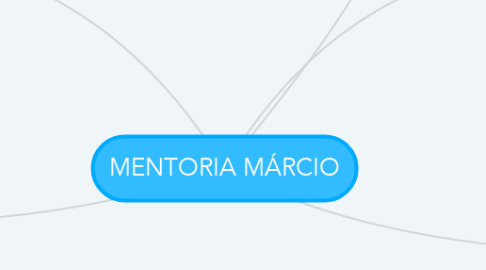 Mind Map: MENTORIA MÁRCIO