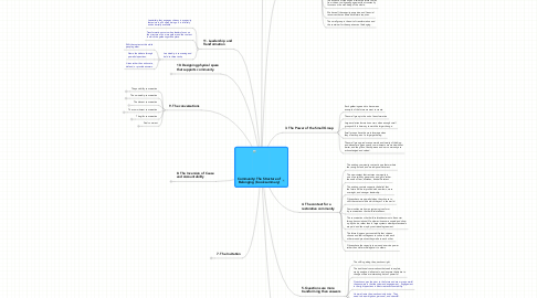 Mind Map: Community: The Structure of Belonging  (book summary)