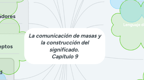 Mind Map: La comunicación de masas y la construcción del significado. Capítulo 9
