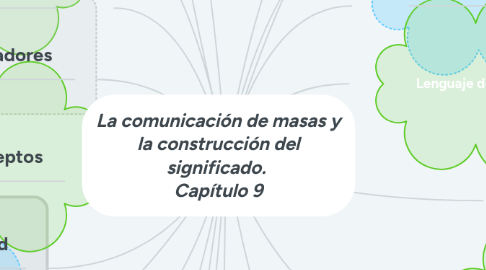 Mind Map: La comunicación de masas y la construcción del significado.  Capítulo 9