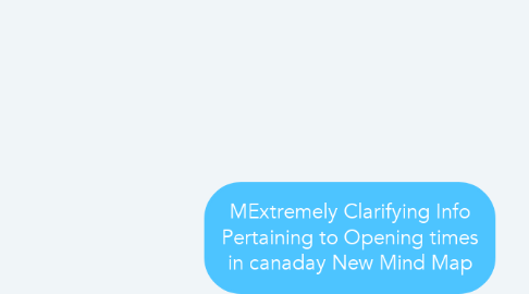 Mind Map: MExtremely Clarifying Info Pertaining to Opening times in canaday New Mind Map