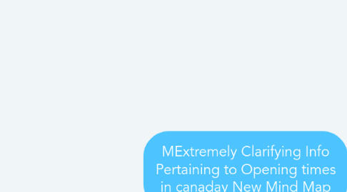 Mind Map: MExtremely Clarifying Info Pertaining to Opening times in canaday New Mind Map