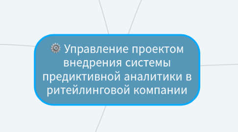 Mind Map: Управление проектом внедрения системы предиктивной аналитики в ритейлинговой компании