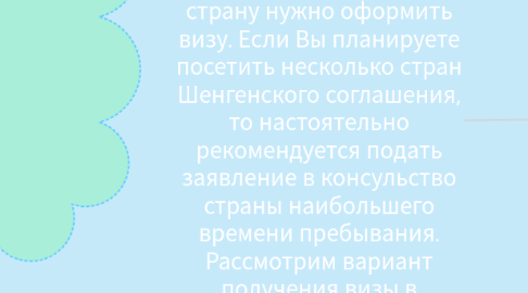 Mind Map: Чтобы начать путешествие по Европе, Вы должны определиться, в какую страну нужно оформить визу. Если Вы планируете посетить несколько стран Шенгенского соглашения, то настоятельно рекомендуется подать заявление в консульство страны наибольшего времени пребывания. Рассмотрим вариант получения визы в Испанию