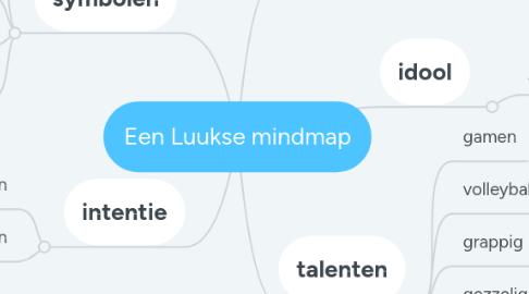 Mind Map: Een Luukse mindmap