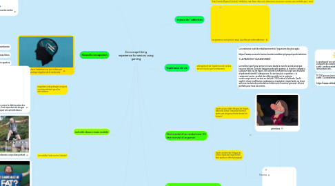 Mind Map: Encourage hiking experience for seniors using gaming