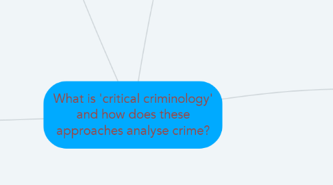 Mind Map: What is 'critical criminology' and how does these approaches analyse crime?