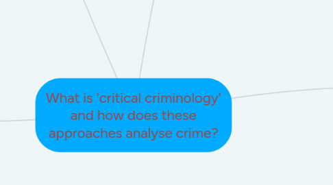 Mind Map: What is 'critical criminology' and how does these approaches analyse crime?