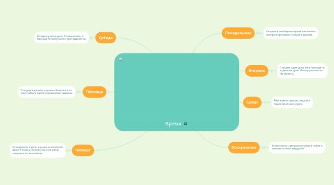 Mind Map: система китайского образования