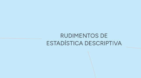 Mind Map: RUDIMENTOS DE ESTADÍSTICA DESCRIPTIVA