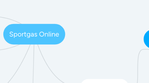 Mind Map: Sportgas Online