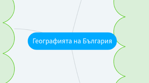 Mind Map: Географията на България