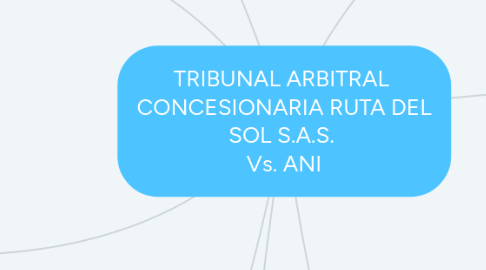 Mind Map: TRIBUNAL ARBITRAL CONCESIONARIA RUTA DEL SOL S.A.S. Vs. ANI
