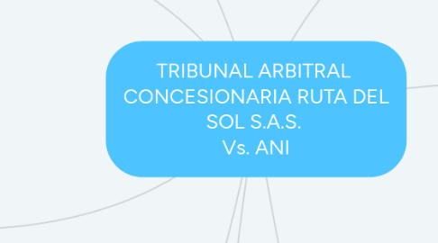 Mind Map: TRIBUNAL ARBITRAL  CONCESIONARIA RUTA DEL SOL S.A.S.  Vs. ANI