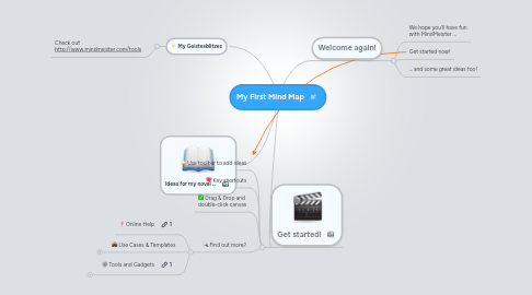 Mind Map: My First Mind Map