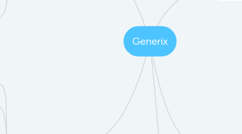 Mind Map: Generix