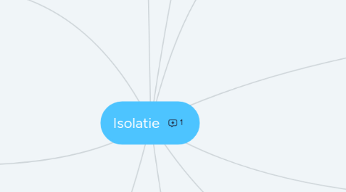 Mind Map: Isolatie