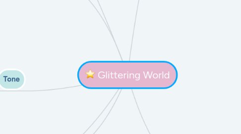 Mind Map: Glittering World