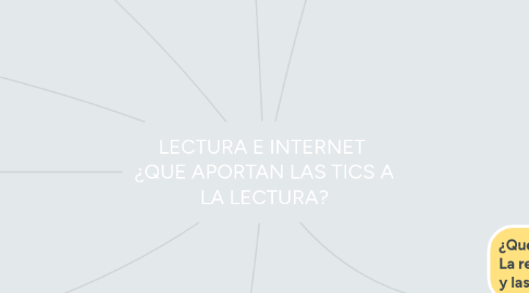 Mind Map: LECTURA E INTERNET ¿QUE APORTAN LAS TICS A LA LECTURA?