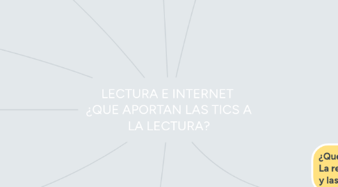 Mind Map: LECTURA E INTERNET  ¿QUE APORTAN LAS TICS A LA LECTURA?