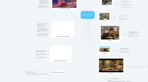 Mind Map: Subject:  Encourage road trips experience for families based on a web service