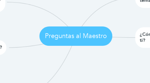 Mind Map: Preguntas al Maestro