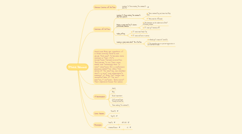 Mind Map: Ethical Dilemma