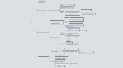 Mind Map: Lecture 2 Jan. 30