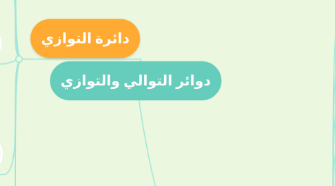 Mind Map: دوائر التوالي والتوازي